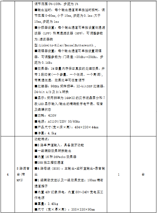 1679043841390273.png image.png